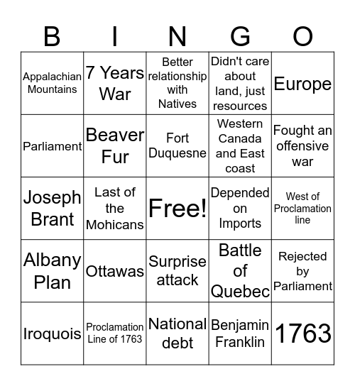 French Indian War Bingo Card