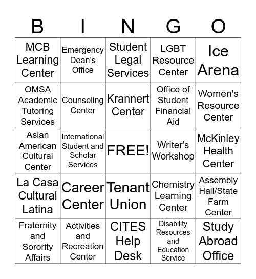 Campus Resources! Bingo Card