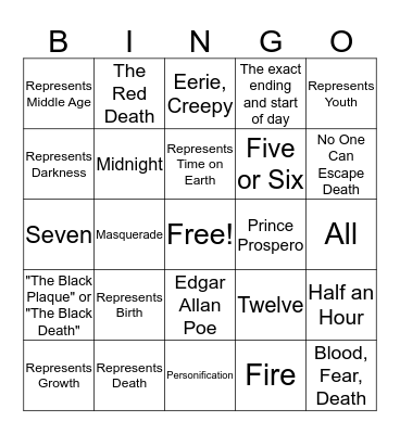 The Masque of the Red Death Bingo Card