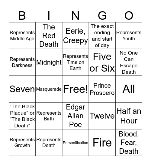 The Masque of the Red Death Bingo Card