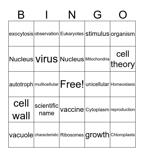 Cell Structure and Fuction Bingo Card