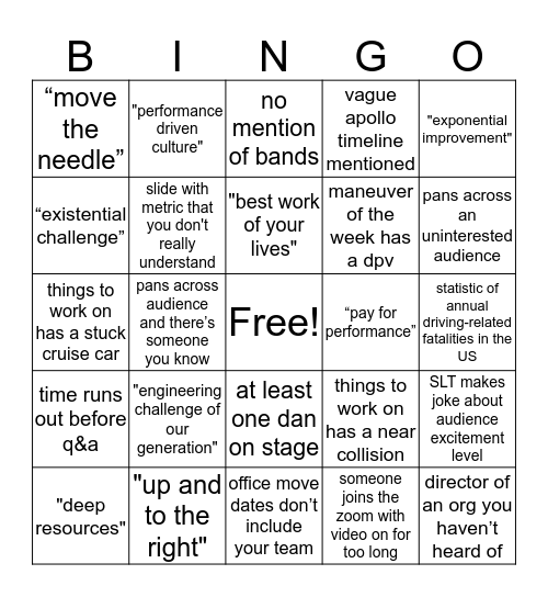 Cruise All-Hands Bingo Card