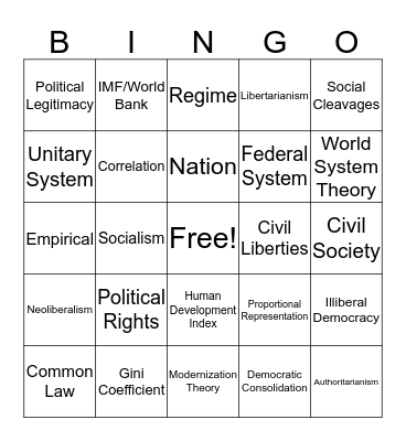 AP COMP GOV Bingo Card