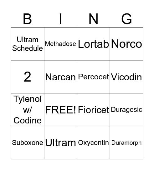 Narcotic Analgesics Bingo Card