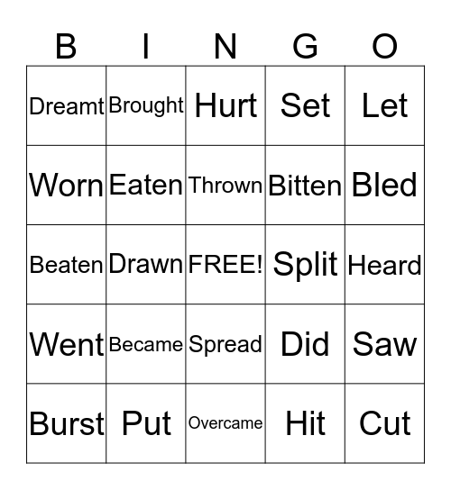 Past Simple and Past Participle Verbs Bingo Card