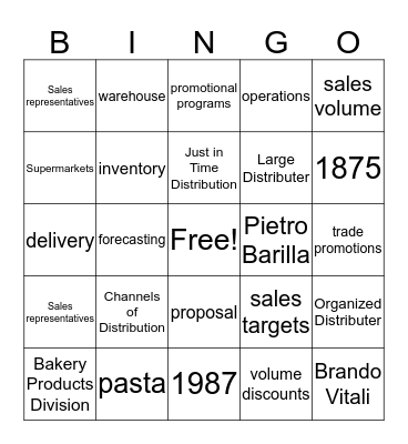 Barilla Pasta Bingo Card