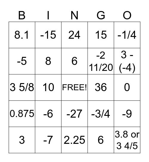 Math Review! Bingo Card