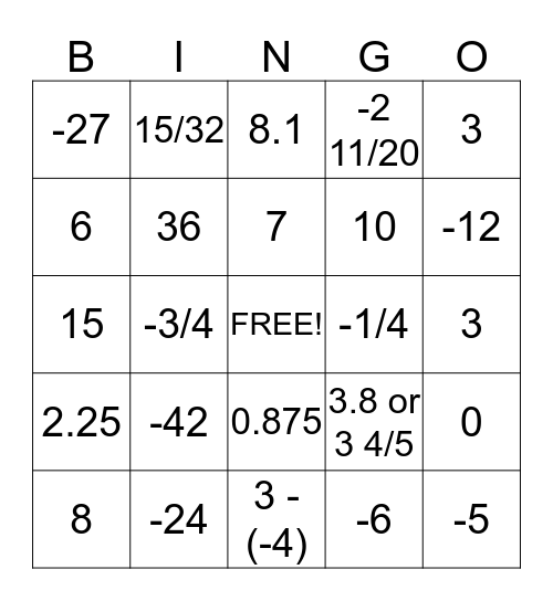 math-review-bingo-card