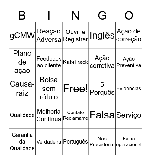 BINGO DA RECLAMAÇÃO Bingo Card
