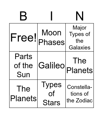 Weeks 1-7 Science Review Bingo Card