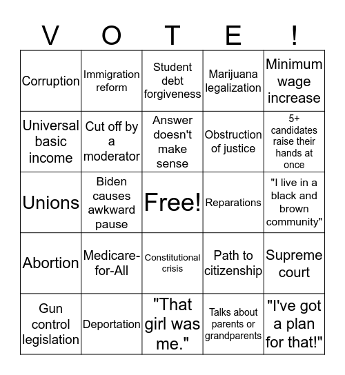 October Democratic Debate Bingo Card