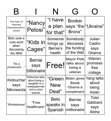 Debate Bingo Card