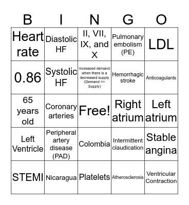 Cardiovascular Disease Bingo Card