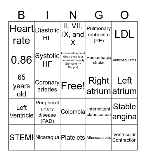 Cardiovascular Disease Bingo Card