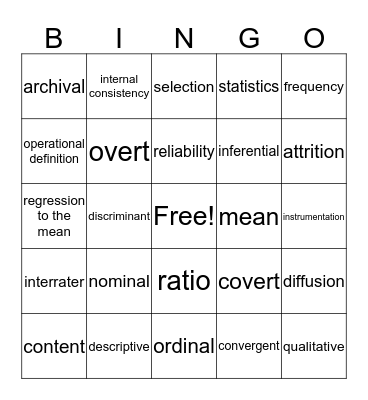 Exam Review Bingo Card