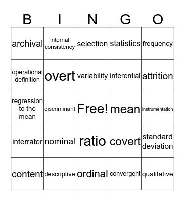 Exam Review Bingo Card