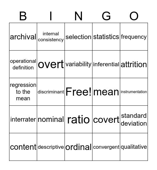 Exam Review Bingo Card
