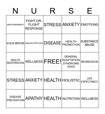 CHAPTER 1- HEALTHY LIFESTYLES Bingo Card