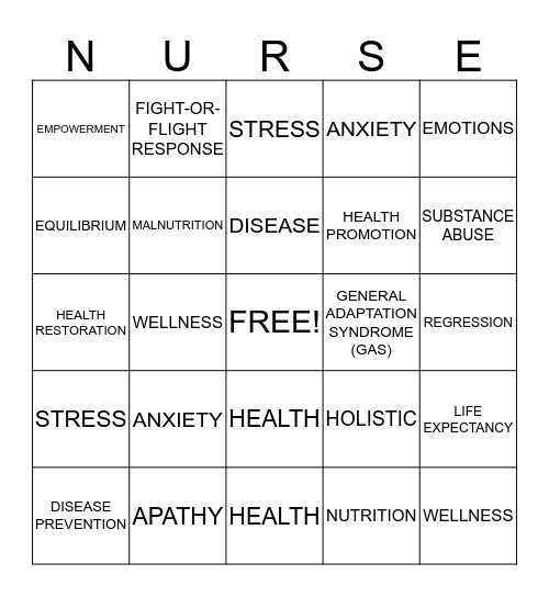 CHAPTER 1- HEALTHY LIFESTYLES Bingo Card