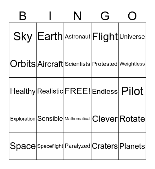 Vocabulary Bingo  Bingo Card