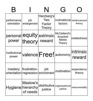 MOTIVATION BINGO Card