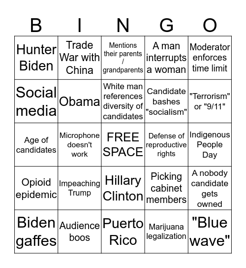 Democratic Primary Debate Bingo Card