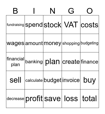 Budgeting Bingo Card