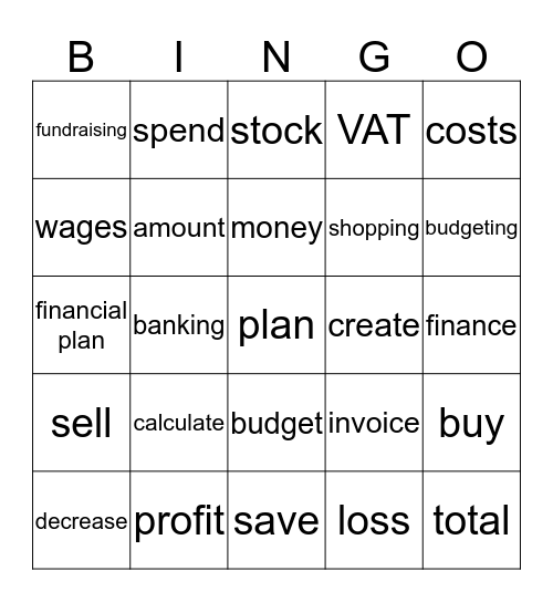 Budgeting Bingo Card