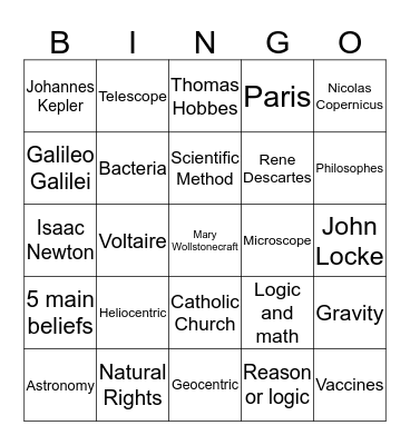 Scientific Revolution/Enlightenment Bingo Card