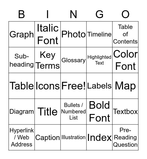 Text Features BINGO Card