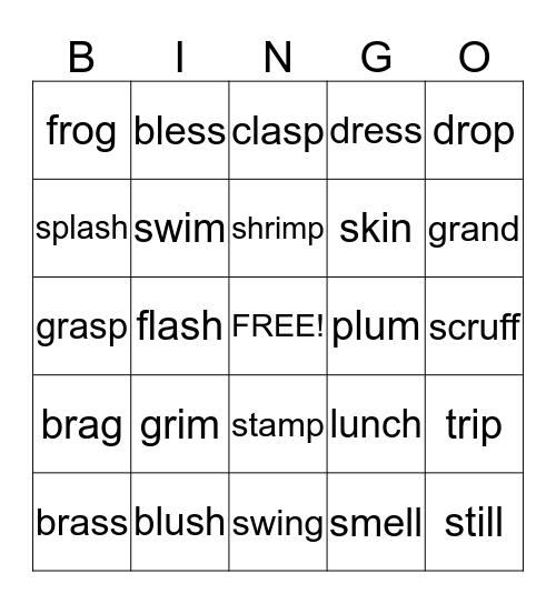Blends review Bingo Card