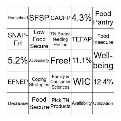 Food Access Bingo Card