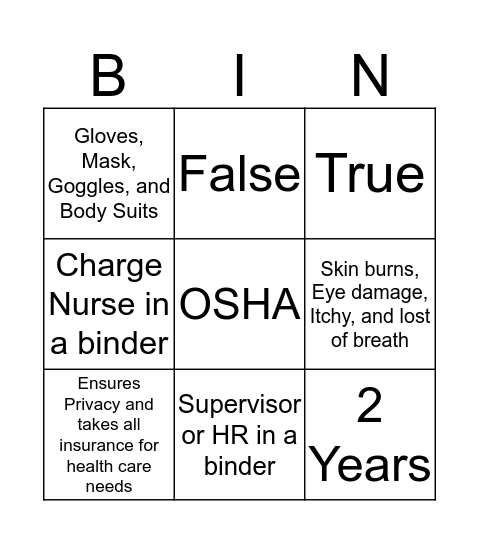 MSDS and Prevention of Injuries from Hazardous Materials  Bingo Card