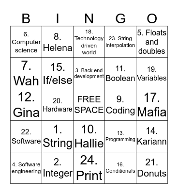 Kode With Klossy Glossary BINGO Card