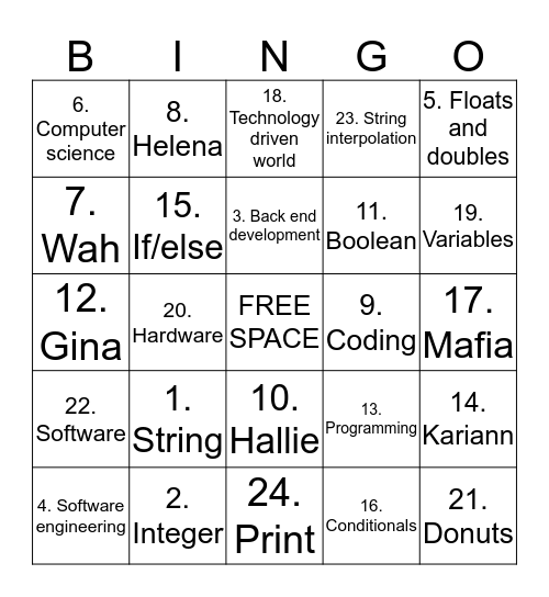 Kode With Klossy Glossary BINGO Card