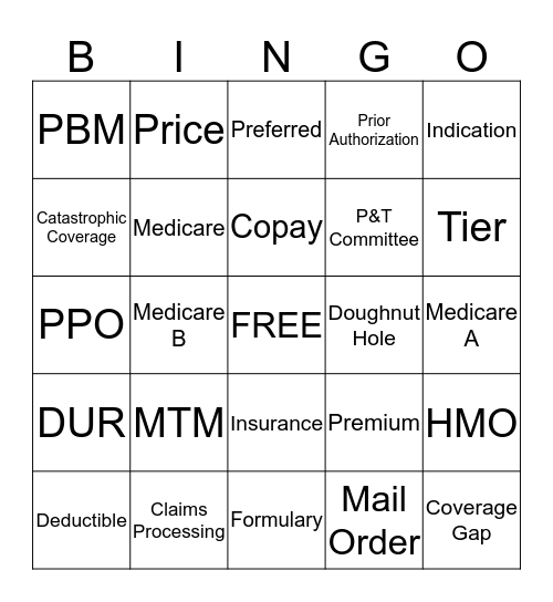 Managed Care Bingo Card