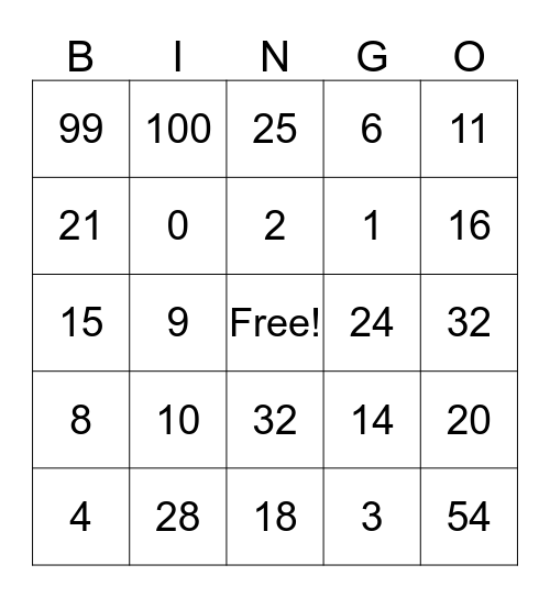 Multiplication Bingo Card