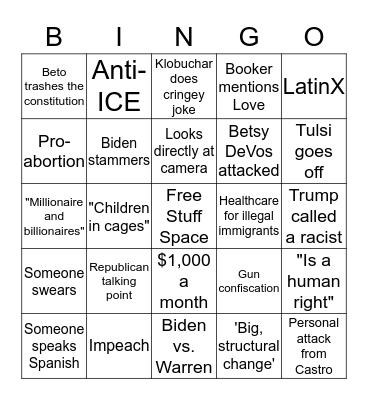 Democrat Debate Bingo Card