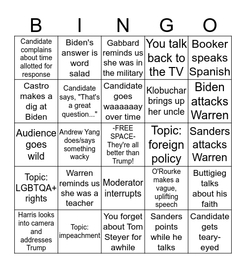 2020 Democratic Debate Night 4 Bingo Card