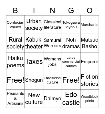 Life in Tokugawa Japan Bingo Card