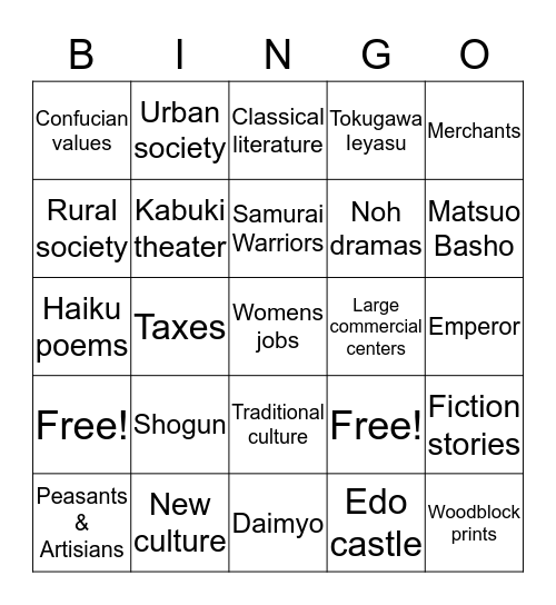 Life in Tokugawa Japan Bingo Card