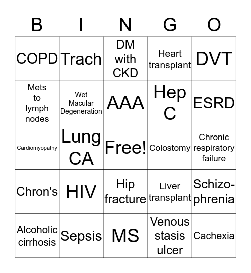 HCC Bingo Card