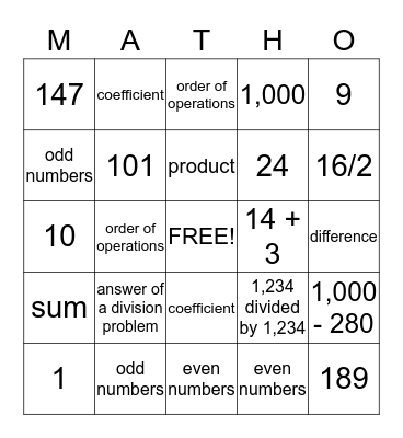 MATH VOCABULARY  Bingo Card