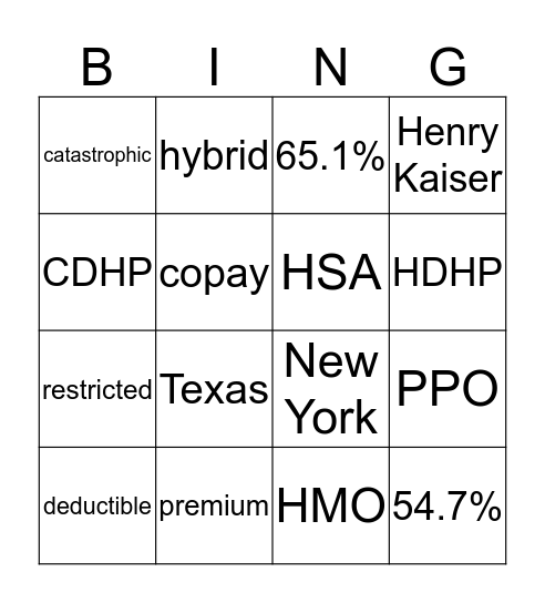 Private Health Insurance  Bingo Card