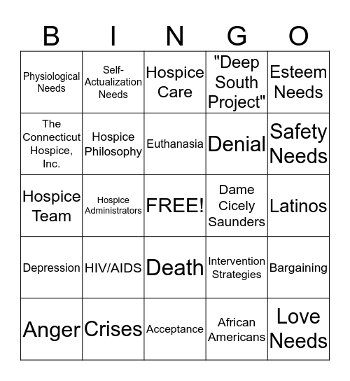 Martin Chapter 10 Team 5 Bingo Card