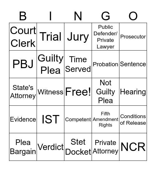 Competency Terms  Bingo Card