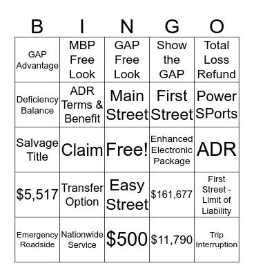 GAP & MBP Knowledge BINGO Card