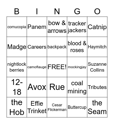 Hunger Games Bingo Card