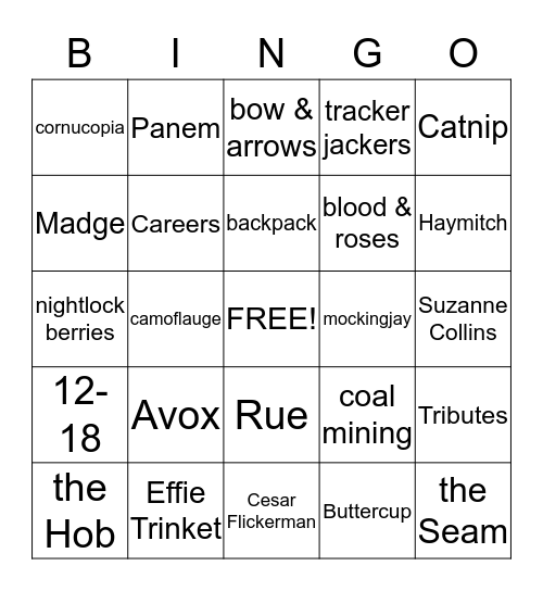 Hunger Games Bingo Card