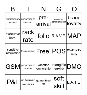 HTMP Ch 1 - 7 Bingo Card